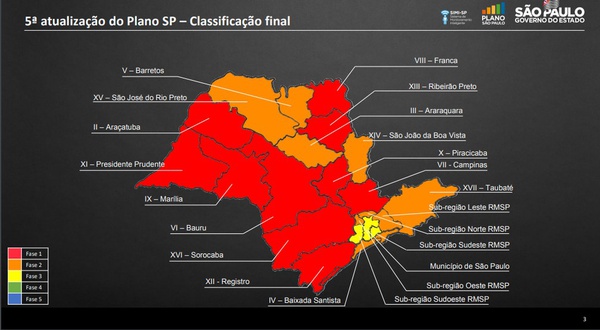 Mapa do Plano São Paulo para fases da quarentena na atualização desta sexta-feira (3 de julho)