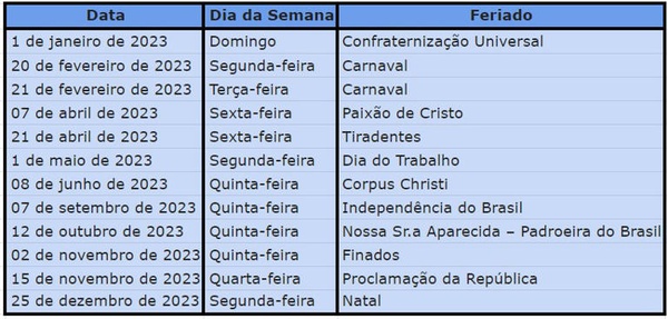 Confira o calendário completo