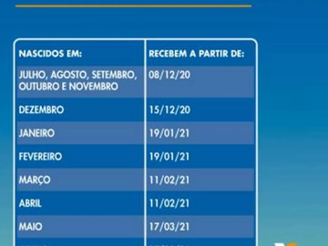 PIS/Pasep: quando o abono será pago para quem trabalhou em 2021?