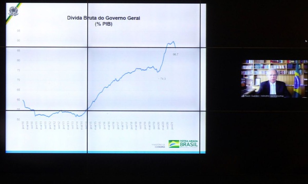 Corte total no orçamento do MEC chegou a R$ 4,5 bilhões